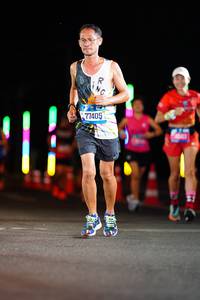 BIB: 77405
                            <button type="button" onclick="openModal(19987492)" class="btn btn-primary btn-sm float-right btn-popup" data-toggle="modal" data-target=".modal-high-quality">
                        <i class="fas fa-shopping-cart"></i> Add to Cart
                    </button>
                                            <button type="button" onclick="isThisMe(19987492, true)" class="btn btn-success btn-sm float-right btn-popup btn-isme hidden" data-toggle="tooltip" data-placement="bottom" title="นี่คือรูปของคุณใช่ไหม คลิกที่นี่เพื่อเอาเข้าอัลบั้ม">
                        <i class="fas fa-plus"></i> Add to album
                    </button>
                    <button type="button" onclick="isThisMe(19987492, false)" class="btn btn-warning btn-sm float-right btn-popup btn-isnotme hidden">
                        <i class="fas fa-ban"></i> Remove from album
                    </button>