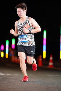 BIB: 40493
                            <button type="button" onclick="openModal(19930444)" class="btn btn-primary btn-sm float-right btn-popup" data-toggle="modal" data-target=".modal-high-quality">
                        <i class="fas fa-shopping-cart"></i> Add to Cart
                    </button>
                                            <button type="button" onclick="isThisMe(19930444, true)" class="btn btn-success btn-sm float-right btn-popup btn-isme hidden" data-toggle="tooltip" data-placement="bottom" title="นี่คือรูปของคุณใช่ไหม คลิกที่นี่เพื่อเอาเข้าอัลบั้ม">
                        <i class="fas fa-plus"></i> Add to album
                    </button>
                    <button type="button" onclick="isThisMe(19930444, false)" class="btn btn-warning btn-sm float-right btn-popup btn-isnotme hidden">
                        <i class="fas fa-ban"></i> Remove from album
                    </button>