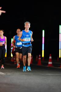 BIB: 40082
                            <button type="button" onclick="openModal(19932379)" class="btn btn-primary btn-sm float-right btn-popup" data-toggle="modal" data-target=".modal-high-quality">
                        <i class="fas fa-shopping-cart"></i> Add to Cart
                    </button>
                                            <button type="button" onclick="isThisMe(19932379, true)" class="btn btn-success btn-sm float-right btn-popup btn-isme hidden" data-toggle="tooltip" data-placement="bottom" title="นี่คือรูปของคุณใช่ไหม คลิกที่นี่เพื่อเอาเข้าอัลบั้ม">
                        <i class="fas fa-plus"></i> Add to album
                    </button>
                    <button type="button" onclick="isThisMe(19932379, false)" class="btn btn-warning btn-sm float-right btn-popup btn-isnotme hidden">
                        <i class="fas fa-ban"></i> Remove from album
                    </button>