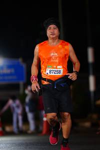 BIB: 87258
                            <button type="button" onclick="openModal(20142374)" class="btn btn-primary btn-sm float-right btn-popup" data-toggle="modal" data-target=".modal-high-quality">
                        <i class="fas fa-shopping-cart"></i> Add to Cart
                    </button>
                                            <button type="button" onclick="isThisMe(20142374, true)" class="btn btn-success btn-sm float-right btn-popup btn-isme hidden" data-toggle="tooltip" data-placement="bottom" title="นี่คือรูปของคุณใช่ไหม คลิกที่นี่เพื่อเอาเข้าอัลบั้ม">
                        <i class="fas fa-plus"></i> Add to album
                    </button>
                    <button type="button" onclick="isThisMe(20142374, false)" class="btn btn-warning btn-sm float-right btn-popup btn-isnotme hidden">
                        <i class="fas fa-ban"></i> Remove from album
                    </button>