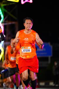 BIB: 87206
                            <button type="button" onclick="openModal(20115654)" class="btn btn-primary btn-sm float-right btn-popup" data-toggle="modal" data-target=".modal-high-quality">
                        <i class="fas fa-shopping-cart"></i> Add to Cart
                    </button>
                                            <button type="button" onclick="isThisMe(20115654, true)" class="btn btn-success btn-sm float-right btn-popup btn-isme hidden" data-toggle="tooltip" data-placement="bottom" title="นี่คือรูปของคุณใช่ไหม คลิกที่นี่เพื่อเอาเข้าอัลบั้ม">
                        <i class="fas fa-plus"></i> Add to album
                    </button>
                    <button type="button" onclick="isThisMe(20115654, false)" class="btn btn-warning btn-sm float-right btn-popup btn-isnotme hidden">
                        <i class="fas fa-ban"></i> Remove from album
                    </button>