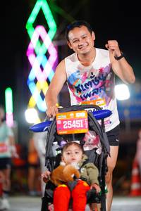 BIB: 25451
                            <button type="button" onclick="openModal(20616593)" class="btn btn-primary btn-sm float-right btn-popup" data-toggle="modal" data-target=".modal-high-quality">
                        <i class="fas fa-shopping-cart"></i> Add to Cart
                    </button>
                                            <button type="button" onclick="isThisMe(20616593, true)" class="btn btn-success btn-sm float-right btn-popup btn-isme hidden" data-toggle="tooltip" data-placement="bottom" title="นี่คือรูปของคุณใช่ไหม คลิกที่นี่เพื่อเอาเข้าอัลบั้ม">
                        <i class="fas fa-plus"></i> Add to album
                    </button>
                    <button type="button" onclick="isThisMe(20616593, false)" class="btn btn-warning btn-sm float-right btn-popup btn-isnotme hidden">
                        <i class="fas fa-ban"></i> Remove from album
                    </button>