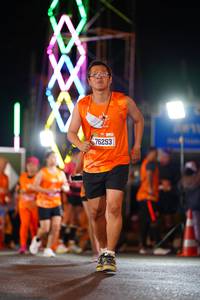 BIB: 76253
                            <button type="button" onclick="openModal(20554928)" class="btn btn-primary btn-sm float-right btn-popup" data-toggle="modal" data-target=".modal-high-quality">
                        <i class="fas fa-shopping-cart"></i> Add to Cart
                    </button>
                                            <button type="button" onclick="isThisMe(20554928, true)" class="btn btn-success btn-sm float-right btn-popup btn-isme hidden" data-toggle="tooltip" data-placement="bottom" title="นี่คือรูปของคุณใช่ไหม คลิกที่นี่เพื่อเอาเข้าอัลบั้ม">
                        <i class="fas fa-plus"></i> Add to album
                    </button>
                    <button type="button" onclick="isThisMe(20554928, false)" class="btn btn-warning btn-sm float-right btn-popup btn-isnotme hidden">
                        <i class="fas fa-ban"></i> Remove from album
                    </button>