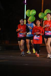 BIB: 43472
                            <button type="button" onclick="openModal(21598623)" class="btn btn-primary btn-sm float-right btn-popup" data-toggle="modal" data-target=".modal-high-quality">
                        <i class="fas fa-shopping-cart"></i> Add to Cart
                    </button>
                                            <button type="button" onclick="isThisMe(21598623, true)" class="btn btn-success btn-sm float-right btn-popup btn-isme hidden" data-toggle="tooltip" data-placement="bottom" title="นี่คือรูปของคุณใช่ไหม คลิกที่นี่เพื่อเอาเข้าอัลบั้ม">
                        <i class="fas fa-plus"></i> Add to album
                    </button>
                    <button type="button" onclick="isThisMe(21598623, false)" class="btn btn-warning btn-sm float-right btn-popup btn-isnotme hidden">
                        <i class="fas fa-ban"></i> Remove from album
                    </button>