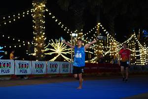 BIB: 100, 301
                            <button type="button" onclick="openModal(21654830)" class="btn btn-primary btn-sm float-right btn-popup" data-toggle="modal" data-target=".modal-high-quality">
                        <i class="fas fa-shopping-cart"></i> Add to Cart
                    </button>
                                            <button type="button" onclick="isThisMe(21654830, true)" class="btn btn-success btn-sm float-right btn-popup btn-isme hidden" data-toggle="tooltip" data-placement="bottom" title="นี่คือรูปของคุณใช่ไหม คลิกที่นี่เพื่อเอาเข้าอัลบั้ม">
                        <i class="fas fa-plus"></i> Add to album
                    </button>
                    <button type="button" onclick="isThisMe(21654830, false)" class="btn btn-warning btn-sm float-right btn-popup btn-isnotme hidden">
                        <i class="fas fa-ban"></i> Remove from album
                    </button>