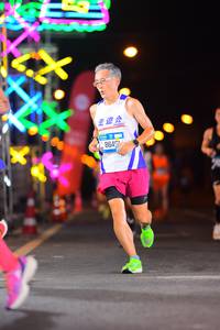 BIB: 864
                            <button type="button" onclick="openModal(19846578)" class="btn btn-primary btn-sm float-right btn-popup" data-toggle="modal" data-target=".modal-high-quality">
                        <i class="fas fa-shopping-cart"></i> Add to Cart
                    </button>
                                            <button type="button" onclick="isThisMe(19846578, true)" class="btn btn-success btn-sm float-right btn-popup btn-isme hidden" data-toggle="tooltip" data-placement="bottom" title="นี่คือรูปของคุณใช่ไหม คลิกที่นี่เพื่อเอาเข้าอัลบั้ม">
                        <i class="fas fa-plus"></i> Add to album
                    </button>
                    <button type="button" onclick="isThisMe(19846578, false)" class="btn btn-warning btn-sm float-right btn-popup btn-isnotme hidden">
                        <i class="fas fa-ban"></i> Remove from album
                    </button>