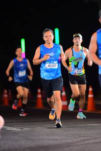 BIB: 40397
                            <button type="button" onclick="openModal(19926796)" class="btn btn-primary btn-sm float-right btn-popup" data-toggle="modal" data-target=".modal-high-quality">
                        <i class="fas fa-shopping-cart"></i> Add to Cart
                    </button>
                                            <button type="button" onclick="isThisMe(19926796, true)" class="btn btn-success btn-sm float-right btn-popup btn-isme hidden" data-toggle="tooltip" data-placement="bottom" title="นี่คือรูปของคุณใช่ไหม คลิกที่นี่เพื่อเอาเข้าอัลบั้ม">
                        <i class="fas fa-plus"></i> Add to album
                    </button>
                    <button type="button" onclick="isThisMe(19926796, false)" class="btn btn-warning btn-sm float-right btn-popup btn-isnotme hidden">
                        <i class="fas fa-ban"></i> Remove from album
                    </button>