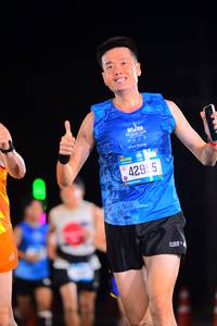 BIB: 2023, 429
                            <button type="button" onclick="openModal(19927154)" class="btn btn-primary btn-sm float-right btn-popup" data-toggle="modal" data-target=".modal-high-quality">
                        <i class="fas fa-shopping-cart"></i> Add to Cart
                    </button>
                                            <button type="button" onclick="isThisMe(19927154, true)" class="btn btn-success btn-sm float-right btn-popup btn-isme hidden" data-toggle="tooltip" data-placement="bottom" title="นี่คือรูปของคุณใช่ไหม คลิกที่นี่เพื่อเอาเข้าอัลบั้ม">
                        <i class="fas fa-plus"></i> Add to album
                    </button>
                    <button type="button" onclick="isThisMe(19927154, false)" class="btn btn-warning btn-sm float-right btn-popup btn-isnotme hidden">
                        <i class="fas fa-ban"></i> Remove from album
                    </button>