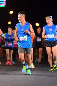 BIB: 43634, 43212
                            <button type="button" onclick="openModal(19950702)" class="btn btn-primary btn-sm float-right btn-popup" data-toggle="modal" data-target=".modal-high-quality">
                        <i class="fas fa-shopping-cart"></i> Add to Cart
                    </button>
                                            <button type="button" onclick="isThisMe(19950702, true)" class="btn btn-success btn-sm float-right btn-popup btn-isme hidden" data-toggle="tooltip" data-placement="bottom" title="นี่คือรูปของคุณใช่ไหม คลิกที่นี่เพื่อเอาเข้าอัลบั้ม">
                        <i class="fas fa-plus"></i> Add to album
                    </button>
                    <button type="button" onclick="isThisMe(19950702, false)" class="btn btn-warning btn-sm float-right btn-popup btn-isnotme hidden">
                        <i class="fas fa-ban"></i> Remove from album
                    </button>