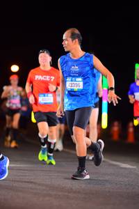 BIB: 43396
                            <button type="button" onclick="openModal(20016952)" class="btn btn-primary btn-sm float-right btn-popup" data-toggle="modal" data-target=".modal-high-quality">
                        <i class="fas fa-shopping-cart"></i> Add to Cart
                    </button>
                                            <button type="button" onclick="isThisMe(20016952, true)" class="btn btn-success btn-sm float-right btn-popup btn-isme hidden" data-toggle="tooltip" data-placement="bottom" title="นี่คือรูปของคุณใช่ไหม คลิกที่นี่เพื่อเอาเข้าอัลบั้ม">
                        <i class="fas fa-plus"></i> Add to album
                    </button>
                    <button type="button" onclick="isThisMe(20016952, false)" class="btn btn-warning btn-sm float-right btn-popup btn-isnotme hidden">
                        <i class="fas fa-ban"></i> Remove from album
                    </button>