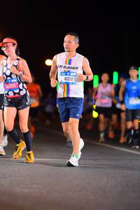 BIB: 45095, 41011
                            <button type="button" onclick="openModal(20017275)" class="btn btn-primary btn-sm float-right btn-popup" data-toggle="modal" data-target=".modal-high-quality">
                        <i class="fas fa-shopping-cart"></i> Add to Cart
                    </button>
                                            <button type="button" onclick="isThisMe(20017275, true)" class="btn btn-success btn-sm float-right btn-popup btn-isme hidden" data-toggle="tooltip" data-placement="bottom" title="นี่คือรูปของคุณใช่ไหม คลิกที่นี่เพื่อเอาเข้าอัลบั้ม">
                        <i class="fas fa-plus"></i> Add to album
                    </button>
                    <button type="button" onclick="isThisMe(20017275, false)" class="btn btn-warning btn-sm float-right btn-popup btn-isnotme hidden">
                        <i class="fas fa-ban"></i> Remove from album
                    </button>