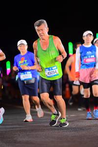 BIB: 42503, 43254, 45022
                            <button type="button" onclick="openModal(20097148)" class="btn btn-primary btn-sm float-right btn-popup" data-toggle="modal" data-target=".modal-high-quality">
                        <i class="fas fa-shopping-cart"></i> Add to Cart
                    </button>
                                            <button type="button" onclick="isThisMe(20097148, true)" class="btn btn-success btn-sm float-right btn-popup btn-isme hidden" data-toggle="tooltip" data-placement="bottom" title="นี่คือรูปของคุณใช่ไหม คลิกที่นี่เพื่อเอาเข้าอัลบั้ม">
                        <i class="fas fa-plus"></i> Add to album
                    </button>
                    <button type="button" onclick="isThisMe(20097148, false)" class="btn btn-warning btn-sm float-right btn-popup btn-isnotme hidden">
                        <i class="fas fa-ban"></i> Remove from album
                    </button>