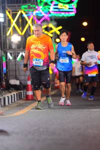 BIB: 44129, 41196
                            <button type="button" onclick="openModal(20201263)" class="btn btn-primary btn-sm float-right btn-popup" data-toggle="modal" data-target=".modal-high-quality">
                        <i class="fas fa-shopping-cart"></i> Add to Cart
                    </button>
                                            <button type="button" onclick="isThisMe(20201263, true)" class="btn btn-success btn-sm float-right btn-popup btn-isme hidden" data-toggle="tooltip" data-placement="bottom" title="นี่คือรูปของคุณใช่ไหม คลิกที่นี่เพื่อเอาเข้าอัลบั้ม">
                        <i class="fas fa-plus"></i> Add to album
                    </button>
                    <button type="button" onclick="isThisMe(20201263, false)" class="btn btn-warning btn-sm float-right btn-popup btn-isnotme hidden">
                        <i class="fas fa-ban"></i> Remove from album
                    </button>