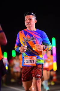 BIB: 21947
                            <button type="button" onclick="openModal(20545990)" class="btn btn-primary btn-sm float-right btn-popup" data-toggle="modal" data-target=".modal-high-quality">
                        <i class="fas fa-shopping-cart"></i> Add to Cart
                    </button>
                                            <button type="button" onclick="isThisMe(20545990, true)" class="btn btn-success btn-sm float-right btn-popup btn-isme hidden" data-toggle="tooltip" data-placement="bottom" title="นี่คือรูปของคุณใช่ไหม คลิกที่นี่เพื่อเอาเข้าอัลบั้ม">
                        <i class="fas fa-plus"></i> Add to album
                    </button>
                    <button type="button" onclick="isThisMe(20545990, false)" class="btn btn-warning btn-sm float-right btn-popup btn-isnotme hidden">
                        <i class="fas fa-ban"></i> Remove from album
                    </button>