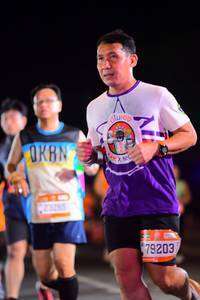 BIB: 23265, 79203
                            <button type="button" onclick="openModal(20606209)" class="btn btn-primary btn-sm float-right btn-popup" data-toggle="modal" data-target=".modal-high-quality">
                        <i class="fas fa-shopping-cart"></i> Add to Cart
                    </button>
                                            <button type="button" onclick="isThisMe(20606209, true)" class="btn btn-success btn-sm float-right btn-popup btn-isme hidden" data-toggle="tooltip" data-placement="bottom" title="นี่คือรูปของคุณใช่ไหม คลิกที่นี่เพื่อเอาเข้าอัลบั้ม">
                        <i class="fas fa-plus"></i> Add to album
                    </button>
                    <button type="button" onclick="isThisMe(20606209, false)" class="btn btn-warning btn-sm float-right btn-popup btn-isnotme hidden">
                        <i class="fas fa-ban"></i> Remove from album
                    </button>