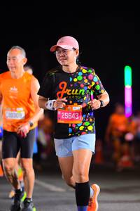 BIB: 20309, 25643
                            <button type="button" onclick="openModal(20700881)" class="btn btn-primary btn-sm float-right btn-popup" data-toggle="modal" data-target=".modal-high-quality">
                        <i class="fas fa-shopping-cart"></i> Add to Cart
                    </button>
                                            <button type="button" onclick="isThisMe(20700881, true)" class="btn btn-success btn-sm float-right btn-popup btn-isme hidden" data-toggle="tooltip" data-placement="bottom" title="นี่คือรูปของคุณใช่ไหม คลิกที่นี่เพื่อเอาเข้าอัลบั้ม">
                        <i class="fas fa-plus"></i> Add to album
                    </button>
                    <button type="button" onclick="isThisMe(20700881, false)" class="btn btn-warning btn-sm float-right btn-popup btn-isnotme hidden">
                        <i class="fas fa-ban"></i> Remove from album
                    </button>