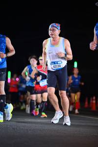 BIB: 42130
                            <button type="button" onclick="openModal(19926751)" class="btn btn-primary btn-sm float-right btn-popup" data-toggle="modal" data-target=".modal-high-quality">
                        <i class="fas fa-shopping-cart"></i> Add to Cart
                    </button>
                                            <button type="button" onclick="isThisMe(19926751, true)" class="btn btn-success btn-sm float-right btn-popup btn-isme hidden" data-toggle="tooltip" data-placement="bottom" title="นี่คือรูปของคุณใช่ไหม คลิกที่นี่เพื่อเอาเข้าอัลบั้ม">
                        <i class="fas fa-plus"></i> Add to album
                    </button>
                    <button type="button" onclick="isThisMe(19926751, false)" class="btn btn-warning btn-sm float-right btn-popup btn-isnotme hidden">
                        <i class="fas fa-ban"></i> Remove from album
                    </button>