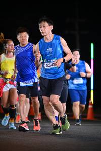 BIB: 200, 42543
                            <button type="button" onclick="openModal(19950967)" class="btn btn-primary btn-sm float-right btn-popup" data-toggle="modal" data-target=".modal-high-quality">
                        <i class="fas fa-shopping-cart"></i> Add to Cart
                    </button>
                                            <button type="button" onclick="isThisMe(19950967, true)" class="btn btn-success btn-sm float-right btn-popup btn-isme hidden" data-toggle="tooltip" data-placement="bottom" title="นี่คือรูปของคุณใช่ไหม คลิกที่นี่เพื่อเอาเข้าอัลบั้ม">
                        <i class="fas fa-plus"></i> Add to album
                    </button>
                    <button type="button" onclick="isThisMe(19950967, false)" class="btn btn-warning btn-sm float-right btn-popup btn-isnotme hidden">
                        <i class="fas fa-ban"></i> Remove from album
                    </button>