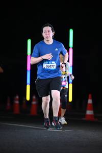 BIB: 419, 66477
                            <button type="button" onclick="openModal(19943037)" class="btn btn-primary btn-sm float-right btn-popup" data-toggle="modal" data-target=".modal-high-quality">
                        <i class="fas fa-shopping-cart"></i> Add to Cart
                    </button>
                                            <button type="button" onclick="isThisMe(19943037, true)" class="btn btn-success btn-sm float-right btn-popup btn-isme hidden" data-toggle="tooltip" data-placement="bottom" title="นี่คือรูปของคุณใช่ไหม คลิกที่นี่เพื่อเอาเข้าอัลบั้ม">
                        <i class="fas fa-plus"></i> Add to album
                    </button>
                    <button type="button" onclick="isThisMe(19943037, false)" class="btn btn-warning btn-sm float-right btn-popup btn-isnotme hidden">
                        <i class="fas fa-ban"></i> Remove from album
                    </button>