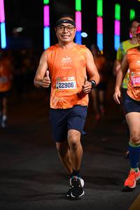 BIB: 22906, 249
                            <button type="button" onclick="openModal(20186875)" class="btn btn-primary btn-sm float-right btn-popup" data-toggle="modal" data-target=".modal-high-quality">
                        <i class="fas fa-shopping-cart"></i> Add to Cart
                    </button>
                                            <button type="button" onclick="isThisMe(20186875, true)" class="btn btn-success btn-sm float-right btn-popup btn-isme hidden" data-toggle="tooltip" data-placement="bottom" title="นี่คือรูปของคุณใช่ไหม คลิกที่นี่เพื่อเอาเข้าอัลบั้ม">
                        <i class="fas fa-plus"></i> Add to album
                    </button>
                    <button type="button" onclick="isThisMe(20186875, false)" class="btn btn-warning btn-sm float-right btn-popup btn-isnotme hidden">
                        <i class="fas fa-ban"></i> Remove from album
                    </button>