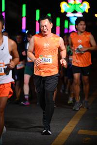 BIB: 23124
                            <button type="button" onclick="openModal(20191004)" class="btn btn-primary btn-sm float-right btn-popup" data-toggle="modal" data-target=".modal-high-quality">
                        <i class="fas fa-shopping-cart"></i> Add to Cart
                    </button>
                                            <button type="button" onclick="isThisMe(20191004, true)" class="btn btn-success btn-sm float-right btn-popup btn-isme hidden" data-toggle="tooltip" data-placement="bottom" title="นี่คือรูปของคุณใช่ไหม คลิกที่นี่เพื่อเอาเข้าอัลบั้ม">
                        <i class="fas fa-plus"></i> Add to album
                    </button>
                    <button type="button" onclick="isThisMe(20191004, false)" class="btn btn-warning btn-sm float-right btn-popup btn-isnotme hidden">
                        <i class="fas fa-ban"></i> Remove from album
                    </button>