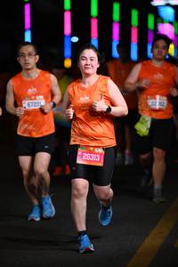 BIB: 67201, 1111, 26313
                            <button type="button" onclick="openModal(20185753)" class="btn btn-primary btn-sm float-right btn-popup" data-toggle="modal" data-target=".modal-high-quality">
                        <i class="fas fa-shopping-cart"></i> Add to Cart
                    </button>
                                            <button type="button" onclick="isThisMe(20185753, true)" class="btn btn-success btn-sm float-right btn-popup btn-isme hidden" data-toggle="tooltip" data-placement="bottom" title="นี่คือรูปของคุณใช่ไหม คลิกที่นี่เพื่อเอาเข้าอัลบั้ม">
                        <i class="fas fa-plus"></i> Add to album
                    </button>
                    <button type="button" onclick="isThisMe(20185753, false)" class="btn btn-warning btn-sm float-right btn-popup btn-isnotme hidden">
                        <i class="fas fa-ban"></i> Remove from album
                    </button>