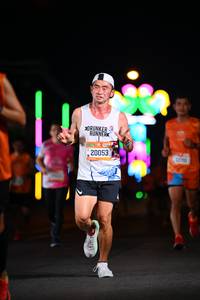 BIB: 20053
                            <button type="button" onclick="openModal(20074271)" class="btn btn-primary btn-sm float-right btn-popup" data-toggle="modal" data-target=".modal-high-quality">
                        <i class="fas fa-shopping-cart"></i> Add to Cart
                    </button>
                                            <button type="button" onclick="isThisMe(20074271, true)" class="btn btn-success btn-sm float-right btn-popup btn-isme hidden" data-toggle="tooltip" data-placement="bottom" title="นี่คือรูปของคุณใช่ไหม คลิกที่นี่เพื่อเอาเข้าอัลบั้ม">
                        <i class="fas fa-plus"></i> Add to album
                    </button>
                    <button type="button" onclick="isThisMe(20074271, false)" class="btn btn-warning btn-sm float-right btn-popup btn-isnotme hidden">
                        <i class="fas fa-ban"></i> Remove from album
                    </button>