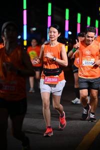 BIB: 25368, 22246
                            <button type="button" onclick="openModal(20200190)" class="btn btn-primary btn-sm float-right btn-popup" data-toggle="modal" data-target=".modal-high-quality">
                        <i class="fas fa-shopping-cart"></i> Add to Cart
                    </button>
                                            <button type="button" onclick="isThisMe(20200190, true)" class="btn btn-success btn-sm float-right btn-popup btn-isme hidden" data-toggle="tooltip" data-placement="bottom" title="นี่คือรูปของคุณใช่ไหม คลิกที่นี่เพื่อเอาเข้าอัลบั้ม">
                        <i class="fas fa-plus"></i> Add to album
                    </button>
                    <button type="button" onclick="isThisMe(20200190, false)" class="btn btn-warning btn-sm float-right btn-popup btn-isnotme hidden">
                        <i class="fas fa-ban"></i> Remove from album
                    </button>