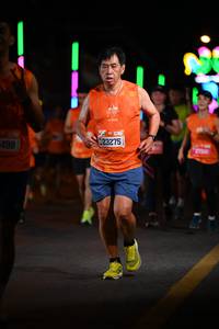 BIB: 498, 23275
                            <button type="button" onclick="openModal(20177110)" class="btn btn-primary btn-sm float-right btn-popup" data-toggle="modal" data-target=".modal-high-quality">
                        <i class="fas fa-shopping-cart"></i> Add to Cart
                    </button>
                                            <button type="button" onclick="isThisMe(20177110, true)" class="btn btn-success btn-sm float-right btn-popup btn-isme hidden" data-toggle="tooltip" data-placement="bottom" title="นี่คือรูปของคุณใช่ไหม คลิกที่นี่เพื่อเอาเข้าอัลบั้ม">
                        <i class="fas fa-plus"></i> Add to album
                    </button>
                    <button type="button" onclick="isThisMe(20177110, false)" class="btn btn-warning btn-sm float-right btn-popup btn-isnotme hidden">
                        <i class="fas fa-ban"></i> Remove from album
                    </button>
