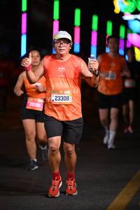 BIB: 25306, 23308
                            <button type="button" onclick="openModal(20189520)" class="btn btn-primary btn-sm float-right btn-popup" data-toggle="modal" data-target=".modal-high-quality">
                        <i class="fas fa-shopping-cart"></i> Add to Cart
                    </button>
                                            <button type="button" onclick="isThisMe(20189520, true)" class="btn btn-success btn-sm float-right btn-popup btn-isme hidden" data-toggle="tooltip" data-placement="bottom" title="นี่คือรูปของคุณใช่ไหม คลิกที่นี่เพื่อเอาเข้าอัลบั้ม">
                        <i class="fas fa-plus"></i> Add to album
                    </button>
                    <button type="button" onclick="isThisMe(20189520, false)" class="btn btn-warning btn-sm float-right btn-popup btn-isnotme hidden">
                        <i class="fas fa-ban"></i> Remove from album
                    </button>