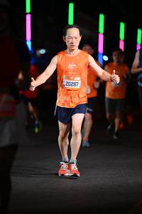 BIB: 20287, 
                            <button type="button" onclick="openModal(20174680)" class="btn btn-primary btn-sm float-right btn-popup" data-toggle="modal" data-target=".modal-high-quality">
                        <i class="fas fa-shopping-cart"></i> Add to Cart
                    </button>
                                            <button type="button" onclick="isThisMe(20174680, true)" class="btn btn-success btn-sm float-right btn-popup btn-isme hidden" data-toggle="tooltip" data-placement="bottom" title="นี่คือรูปของคุณใช่ไหม คลิกที่นี่เพื่อเอาเข้าอัลบั้ม">
                        <i class="fas fa-plus"></i> Add to album
                    </button>
                    <button type="button" onclick="isThisMe(20174680, false)" class="btn btn-warning btn-sm float-right btn-popup btn-isnotme hidden">
                        <i class="fas fa-ban"></i> Remove from album
                    </button>