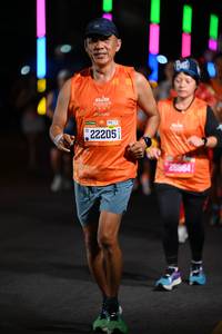 BIB: 2021, 22205, 26864
                            <button type="button" onclick="openModal(20197351)" class="btn btn-primary btn-sm float-right btn-popup" data-toggle="modal" data-target=".modal-high-quality">
                        <i class="fas fa-shopping-cart"></i> Add to Cart
                    </button>
                                            <button type="button" onclick="isThisMe(20197351, true)" class="btn btn-success btn-sm float-right btn-popup btn-isme hidden" data-toggle="tooltip" data-placement="bottom" title="นี่คือรูปของคุณใช่ไหม คลิกที่นี่เพื่อเอาเข้าอัลบั้ม">
                        <i class="fas fa-plus"></i> Add to album
                    </button>
                    <button type="button" onclick="isThisMe(20197351, false)" class="btn btn-warning btn-sm float-right btn-popup btn-isnotme hidden">
                        <i class="fas fa-ban"></i> Remove from album
                    </button>