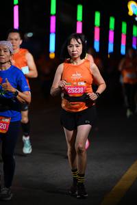 BIB: 031, 25238
                            <button type="button" onclick="openModal(20186493)" class="btn btn-primary btn-sm float-right btn-popup" data-toggle="modal" data-target=".modal-high-quality">
                        <i class="fas fa-shopping-cart"></i> Add to Cart
                    </button>
                                            <button type="button" onclick="isThisMe(20186493, true)" class="btn btn-success btn-sm float-right btn-popup btn-isme hidden" data-toggle="tooltip" data-placement="bottom" title="นี่คือรูปของคุณใช่ไหม คลิกที่นี่เพื่อเอาเข้าอัลบั้ม">
                        <i class="fas fa-plus"></i> Add to album
                    </button>
                    <button type="button" onclick="isThisMe(20186493, false)" class="btn btn-warning btn-sm float-right btn-popup btn-isnotme hidden">
                        <i class="fas fa-ban"></i> Remove from album
                    </button>