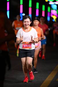 BIB: 87228
                            <button type="button" onclick="openModal(20189987)" class="btn btn-primary btn-sm float-right btn-popup" data-toggle="modal" data-target=".modal-high-quality">
                        <i class="fas fa-shopping-cart"></i> Add to Cart
                    </button>
                                            <button type="button" onclick="isThisMe(20189987, true)" class="btn btn-success btn-sm float-right btn-popup btn-isme hidden" data-toggle="tooltip" data-placement="bottom" title="นี่คือรูปของคุณใช่ไหม คลิกที่นี่เพื่อเอาเข้าอัลบั้ม">
                        <i class="fas fa-plus"></i> Add to album
                    </button>
                    <button type="button" onclick="isThisMe(20189987, false)" class="btn btn-warning btn-sm float-right btn-popup btn-isnotme hidden">
                        <i class="fas fa-ban"></i> Remove from album
                    </button>