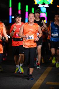 BIB: 22191, 40344
                            <button type="button" onclick="openModal(20193703)" class="btn btn-primary btn-sm float-right btn-popup" data-toggle="modal" data-target=".modal-high-quality">
                        <i class="fas fa-shopping-cart"></i> Add to Cart
                    </button>
                                            <button type="button" onclick="isThisMe(20193703, true)" class="btn btn-success btn-sm float-right btn-popup btn-isme hidden" data-toggle="tooltip" data-placement="bottom" title="นี่คือรูปของคุณใช่ไหม คลิกที่นี่เพื่อเอาเข้าอัลบั้ม">
                        <i class="fas fa-plus"></i> Add to album
                    </button>
                    <button type="button" onclick="isThisMe(20193703, false)" class="btn btn-warning btn-sm float-right btn-popup btn-isnotme hidden">
                        <i class="fas fa-ban"></i> Remove from album
                    </button>