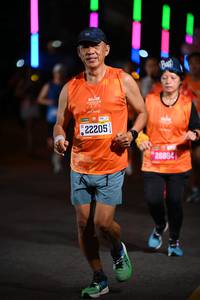BIB: 22205, 26864
                            <button type="button" onclick="openModal(20197361)" class="btn btn-primary btn-sm float-right btn-popup" data-toggle="modal" data-target=".modal-high-quality">
                        <i class="fas fa-shopping-cart"></i> Add to Cart
                    </button>
                                            <button type="button" onclick="isThisMe(20197361, true)" class="btn btn-success btn-sm float-right btn-popup btn-isme hidden" data-toggle="tooltip" data-placement="bottom" title="นี่คือรูปของคุณใช่ไหม คลิกที่นี่เพื่อเอาเข้าอัลบั้ม">
                        <i class="fas fa-plus"></i> Add to album
                    </button>
                    <button type="button" onclick="isThisMe(20197361, false)" class="btn btn-warning btn-sm float-right btn-popup btn-isnotme hidden">
                        <i class="fas fa-ban"></i> Remove from album
                    </button>