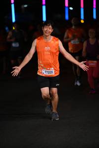 BIB: 77205
                            <button type="button" onclick="openModal(20184335)" class="btn btn-primary btn-sm float-right btn-popup" data-toggle="modal" data-target=".modal-high-quality">
                        <i class="fas fa-shopping-cart"></i> Add to Cart
                    </button>
                                            <button type="button" onclick="isThisMe(20184335, true)" class="btn btn-success btn-sm float-right btn-popup btn-isme hidden" data-toggle="tooltip" data-placement="bottom" title="นี่คือรูปของคุณใช่ไหม คลิกที่นี่เพื่อเอาเข้าอัลบั้ม">
                        <i class="fas fa-plus"></i> Add to album
                    </button>
                    <button type="button" onclick="isThisMe(20184335, false)" class="btn btn-warning btn-sm float-right btn-popup btn-isnotme hidden">
                        <i class="fas fa-ban"></i> Remove from album
                    </button>