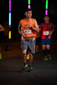 BIB: 20293
                            <button type="button" onclick="openModal(20176822)" class="btn btn-primary btn-sm float-right btn-popup" data-toggle="modal" data-target=".modal-high-quality">
                        <i class="fas fa-shopping-cart"></i> Add to Cart
                    </button>
                                            <button type="button" onclick="isThisMe(20176822, true)" class="btn btn-success btn-sm float-right btn-popup btn-isme hidden" data-toggle="tooltip" data-placement="bottom" title="นี่คือรูปของคุณใช่ไหม คลิกที่นี่เพื่อเอาเข้าอัลบั้ม">
                        <i class="fas fa-plus"></i> Add to album
                    </button>
                    <button type="button" onclick="isThisMe(20176822, false)" class="btn btn-warning btn-sm float-right btn-popup btn-isnotme hidden">
                        <i class="fas fa-ban"></i> Remove from album
                    </button>