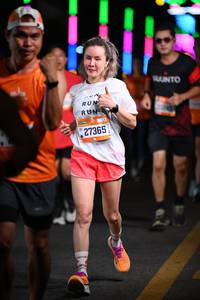 BIB: 27365
                            <button type="button" onclick="openModal(20188044)" class="btn btn-primary btn-sm float-right btn-popup" data-toggle="modal" data-target=".modal-high-quality">
                        <i class="fas fa-shopping-cart"></i> Add to Cart
                    </button>
                                            <button type="button" onclick="isThisMe(20188044, true)" class="btn btn-success btn-sm float-right btn-popup btn-isme hidden" data-toggle="tooltip" data-placement="bottom" title="นี่คือรูปของคุณใช่ไหม คลิกที่นี่เพื่อเอาเข้าอัลบั้ม">
                        <i class="fas fa-plus"></i> Add to album
                    </button>
                    <button type="button" onclick="isThisMe(20188044, false)" class="btn btn-warning btn-sm float-right btn-popup btn-isnotme hidden">
                        <i class="fas fa-ban"></i> Remove from album
                    </button>