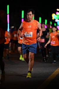 BIB: 23275
                            <button type="button" onclick="openModal(20177143)" class="btn btn-primary btn-sm float-right btn-popup" data-toggle="modal" data-target=".modal-high-quality">
                        <i class="fas fa-shopping-cart"></i> Add to Cart
                    </button>
                                            <button type="button" onclick="isThisMe(20177143, true)" class="btn btn-success btn-sm float-right btn-popup btn-isme hidden" data-toggle="tooltip" data-placement="bottom" title="นี่คือรูปของคุณใช่ไหม คลิกที่นี่เพื่อเอาเข้าอัลบั้ม">
                        <i class="fas fa-plus"></i> Add to album
                    </button>
                    <button type="button" onclick="isThisMe(20177143, false)" class="btn btn-warning btn-sm float-right btn-popup btn-isnotme hidden">
                        <i class="fas fa-ban"></i> Remove from album
                    </button>