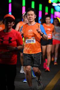 BIB: 26167, 2023, 20970
                            <button type="button" onclick="openModal(20187856)" class="btn btn-primary btn-sm float-right btn-popup" data-toggle="modal" data-target=".modal-high-quality">
                        <i class="fas fa-shopping-cart"></i> Add to Cart
                    </button>
                                            <button type="button" onclick="isThisMe(20187856, true)" class="btn btn-success btn-sm float-right btn-popup btn-isme hidden" data-toggle="tooltip" data-placement="bottom" title="นี่คือรูปของคุณใช่ไหม คลิกที่นี่เพื่อเอาเข้าอัลบั้ม">
                        <i class="fas fa-plus"></i> Add to album
                    </button>
                    <button type="button" onclick="isThisMe(20187856, false)" class="btn btn-warning btn-sm float-right btn-popup btn-isnotme hidden">
                        <i class="fas fa-ban"></i> Remove from album
                    </button>