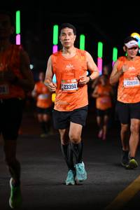 BIB: 23394, 22656
                            <button type="button" onclick="openModal(20174113)" class="btn btn-primary btn-sm float-right btn-popup" data-toggle="modal" data-target=".modal-high-quality">
                        <i class="fas fa-shopping-cart"></i> Add to Cart
                    </button>
                                            <button type="button" onclick="isThisMe(20174113, true)" class="btn btn-success btn-sm float-right btn-popup btn-isme hidden" data-toggle="tooltip" data-placement="bottom" title="นี่คือรูปของคุณใช่ไหม คลิกที่นี่เพื่อเอาเข้าอัลบั้ม">
                        <i class="fas fa-plus"></i> Add to album
                    </button>
                    <button type="button" onclick="isThisMe(20174113, false)" class="btn btn-warning btn-sm float-right btn-popup btn-isnotme hidden">
                        <i class="fas fa-ban"></i> Remove from album
                    </button>