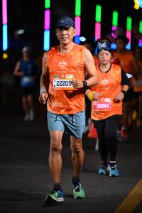 BIB: 22205, 26864
                            <button type="button" onclick="openModal(20197393)" class="btn btn-primary btn-sm float-right btn-popup" data-toggle="modal" data-target=".modal-high-quality">
                        <i class="fas fa-shopping-cart"></i> Add to Cart
                    </button>
                                            <button type="button" onclick="isThisMe(20197393, true)" class="btn btn-success btn-sm float-right btn-popup btn-isme hidden" data-toggle="tooltip" data-placement="bottom" title="นี่คือรูปของคุณใช่ไหม คลิกที่นี่เพื่อเอาเข้าอัลบั้ม">
                        <i class="fas fa-plus"></i> Add to album
                    </button>
                    <button type="button" onclick="isThisMe(20197393, false)" class="btn btn-warning btn-sm float-right btn-popup btn-isnotme hidden">
                        <i class="fas fa-ban"></i> Remove from album
                    </button>