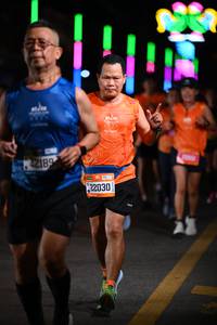 BIB: 42189, 22030
                            <button type="button" onclick="openModal(20208398)" class="btn btn-primary btn-sm float-right btn-popup" data-toggle="modal" data-target=".modal-high-quality">
                        <i class="fas fa-shopping-cart"></i> Add to Cart
                    </button>
                                            <button type="button" onclick="isThisMe(20208398, true)" class="btn btn-success btn-sm float-right btn-popup btn-isme hidden" data-toggle="tooltip" data-placement="bottom" title="นี่คือรูปของคุณใช่ไหม คลิกที่นี่เพื่อเอาเข้าอัลบั้ม">
                        <i class="fas fa-plus"></i> Add to album
                    </button>
                    <button type="button" onclick="isThisMe(20208398, false)" class="btn btn-warning btn-sm float-right btn-popup btn-isnotme hidden">
                        <i class="fas fa-ban"></i> Remove from album
                    </button>