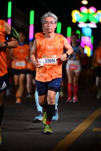 BIB: 23691
                            <button type="button" onclick="openModal(20175234)" class="btn btn-primary btn-sm float-right btn-popup" data-toggle="modal" data-target=".modal-high-quality">
                        <i class="fas fa-shopping-cart"></i> Add to Cart
                    </button>
                                            <button type="button" onclick="isThisMe(20175234, true)" class="btn btn-success btn-sm float-right btn-popup btn-isme hidden" data-toggle="tooltip" data-placement="bottom" title="นี่คือรูปของคุณใช่ไหม คลิกที่นี่เพื่อเอาเข้าอัลบั้ม">
                        <i class="fas fa-plus"></i> Add to album
                    </button>
                    <button type="button" onclick="isThisMe(20175234, false)" class="btn btn-warning btn-sm float-right btn-popup btn-isnotme hidden">
                        <i class="fas fa-ban"></i> Remove from album
                    </button>