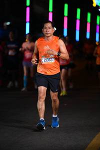 BIB: 21363
                            <button type="button" onclick="openModal(20211424)" class="btn btn-primary btn-sm float-right btn-popup" data-toggle="modal" data-target=".modal-high-quality">
                        <i class="fas fa-shopping-cart"></i> Add to Cart
                    </button>
                                            <button type="button" onclick="isThisMe(20211424, true)" class="btn btn-success btn-sm float-right btn-popup btn-isme hidden" data-toggle="tooltip" data-placement="bottom" title="นี่คือรูปของคุณใช่ไหม คลิกที่นี่เพื่อเอาเข้าอัลบั้ม">
                        <i class="fas fa-plus"></i> Add to album
                    </button>
                    <button type="button" onclick="isThisMe(20211424, false)" class="btn btn-warning btn-sm float-right btn-popup btn-isnotme hidden">
                        <i class="fas fa-ban"></i> Remove from album
                    </button>