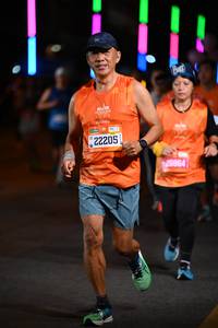 BIB: 22205, 26864
                            <button type="button" onclick="openModal(20197354)" class="btn btn-primary btn-sm float-right btn-popup" data-toggle="modal" data-target=".modal-high-quality">
                        <i class="fas fa-shopping-cart"></i> Add to Cart
                    </button>
                                            <button type="button" onclick="isThisMe(20197354, true)" class="btn btn-success btn-sm float-right btn-popup btn-isme hidden" data-toggle="tooltip" data-placement="bottom" title="นี่คือรูปของคุณใช่ไหม คลิกที่นี่เพื่อเอาเข้าอัลบั้ม">
                        <i class="fas fa-plus"></i> Add to album
                    </button>
                    <button type="button" onclick="isThisMe(20197354, false)" class="btn btn-warning btn-sm float-right btn-popup btn-isnotme hidden">
                        <i class="fas fa-ban"></i> Remove from album
                    </button>