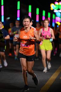 BIB: 256
                            <button type="button" onclick="openModal(20011719)" class="btn btn-primary btn-sm float-right btn-popup" data-toggle="modal" data-target=".modal-high-quality">
                        <i class="fas fa-shopping-cart"></i> Add to Cart
                    </button>
                                            <button type="button" onclick="isThisMe(20011719, true)" class="btn btn-success btn-sm float-right btn-popup btn-isme hidden" data-toggle="tooltip" data-placement="bottom" title="นี่คือรูปของคุณใช่ไหม คลิกที่นี่เพื่อเอาเข้าอัลบั้ม">
                        <i class="fas fa-plus"></i> Add to album
                    </button>
                    <button type="button" onclick="isThisMe(20011719, false)" class="btn btn-warning btn-sm float-right btn-popup btn-isnotme hidden">
                        <i class="fas fa-ban"></i> Remove from album
                    </button>