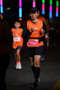 BIB: 77224
                            <button type="button" onclick="openModal(20144056)" class="btn btn-primary btn-sm float-right btn-popup" data-toggle="modal" data-target=".modal-high-quality">
                        <i class="fas fa-shopping-cart"></i> Add to Cart
                    </button>
                                            <button type="button" onclick="isThisMe(20144056, true)" class="btn btn-success btn-sm float-right btn-popup btn-isme hidden" data-toggle="tooltip" data-placement="bottom" title="นี่คือรูปของคุณใช่ไหม คลิกที่นี่เพื่อเอาเข้าอัลบั้ม">
                        <i class="fas fa-plus"></i> Add to album
                    </button>
                    <button type="button" onclick="isThisMe(20144056, false)" class="btn btn-warning btn-sm float-right btn-popup btn-isnotme hidden">
                        <i class="fas fa-ban"></i> Remove from album
                    </button>