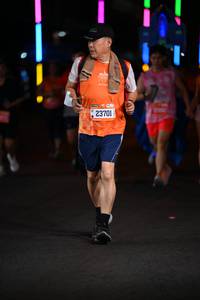 BIB: 23701
                            <button type="button" onclick="openModal(20135421)" class="btn btn-primary btn-sm float-right btn-popup" data-toggle="modal" data-target=".modal-high-quality">
                        <i class="fas fa-shopping-cart"></i> Add to Cart
                    </button>
                                            <button type="button" onclick="isThisMe(20135421, true)" class="btn btn-success btn-sm float-right btn-popup btn-isme hidden" data-toggle="tooltip" data-placement="bottom" title="นี่คือรูปของคุณใช่ไหม คลิกที่นี่เพื่อเอาเข้าอัลบั้ม">
                        <i class="fas fa-plus"></i> Add to album
                    </button>
                    <button type="button" onclick="isThisMe(20135421, false)" class="btn btn-warning btn-sm float-right btn-popup btn-isnotme hidden">
                        <i class="fas fa-ban"></i> Remove from album
                    </button>